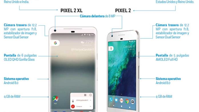 Un pixel muy inteligente; Google presenta dispositivos