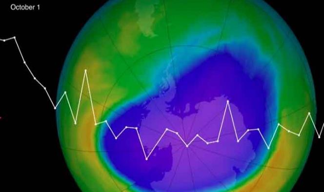 NASA ve indicios de recuperación en la capa de ozono