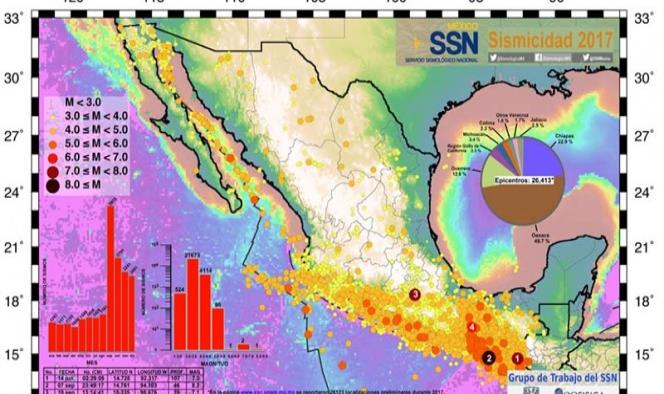 Zonas de México donde es menos probable un terremoto
