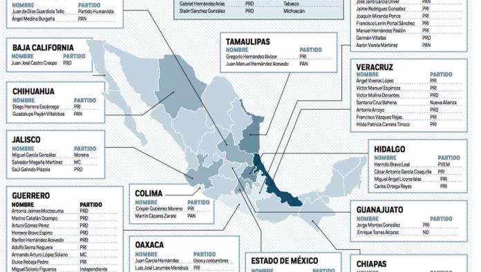 La lista de políticos asesinados en México en las últimas semanas
