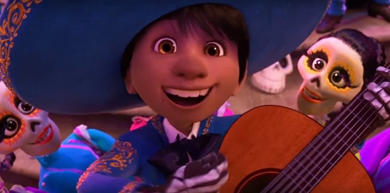 Disney reveló una escena de “Coco” nunca antes vista