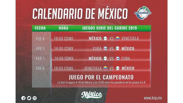 Inicia el lunes Serie del Caribe