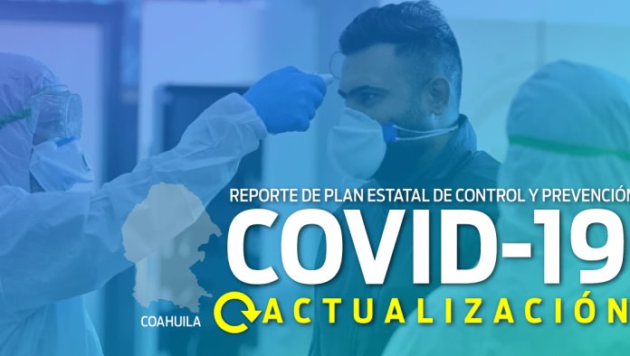 Al momento se registran 6 nuevos casos de COVID - 19 en la entidad. REPORTE COAHUILA DEL PLAN ESTATAL DE PREVENCIÓN Y CONTROL COVID-19