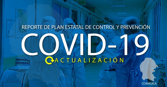 Se registran 104 nuevos casos de COVID - 19 en la entidad, incluidas 35 defunciones