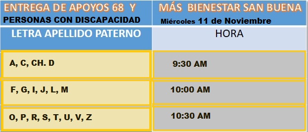 Entregarán lunes apoyos 68 y más