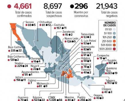 Abril y mayo, temporada más difícil; estima López-Gatell