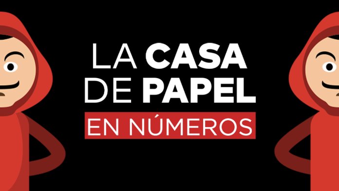 La Casa de Papel, ¿mejor serie de habla hispana de la década?