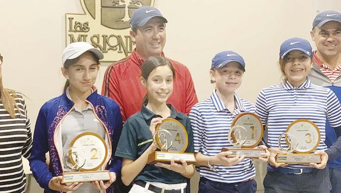 Golfistas destacan en el Clasic