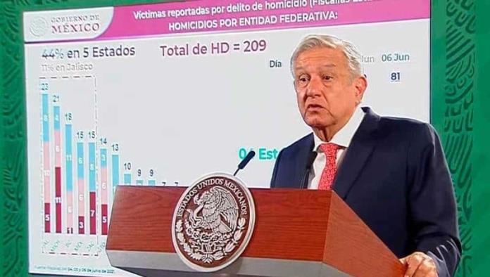 Celebra López Obrador triunfo de 4T en Cámara de Diputados