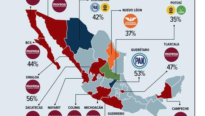 El pasado 6 de junio tuvo lugar una de las elecciones más importantes de México