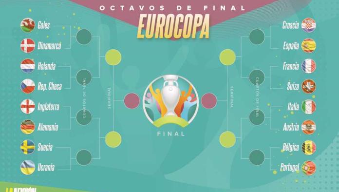 Listos octavos de la Eurocopa