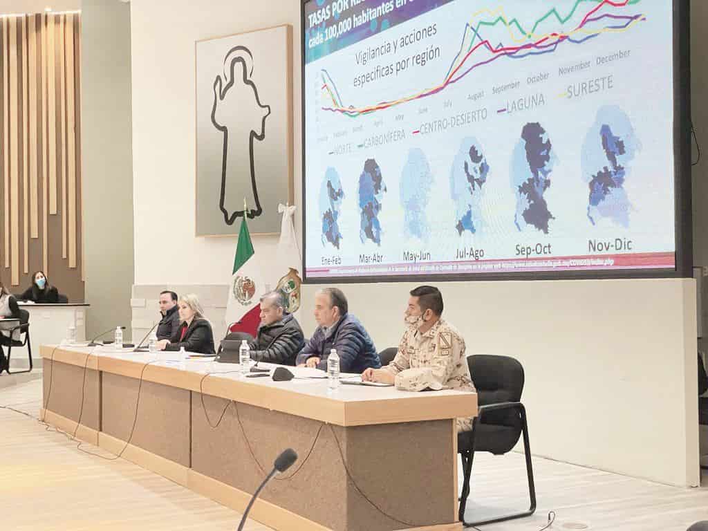En Piedras Negras, el Gobernador Miguel Ángel Riquelme presidió la reunión del Subcomité de Salud.