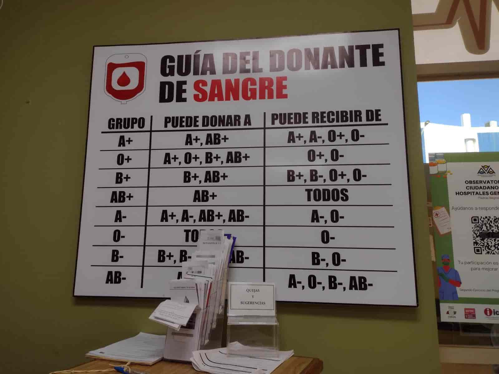 Convocan a  donar sangre el 14 de febrero