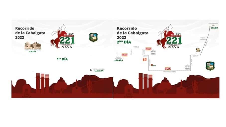 Presentan el recorrido oficial de la Cabalgata será la XXV de Nava