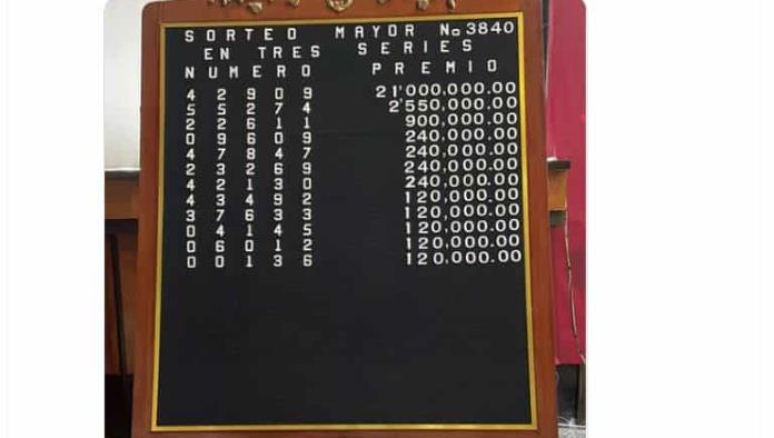 Cae Premio el Mayor de la Lotería Nacional en Monclova; reparte bolsa de 21 MDP