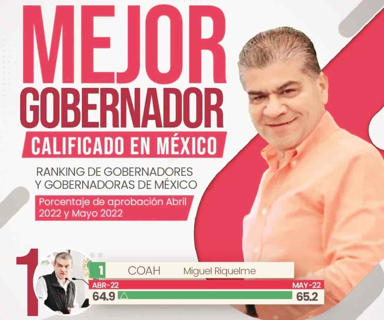 Es MARS el mejor Gobernador