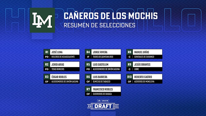 Monclovense es elegido en el draft