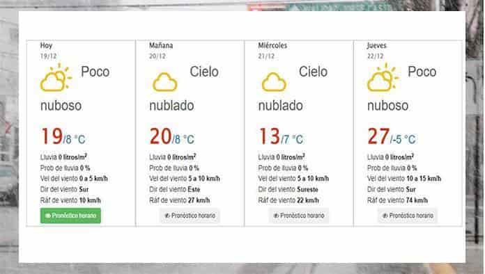El SMN pronostica para el jueves un drástico cambio de temperatura