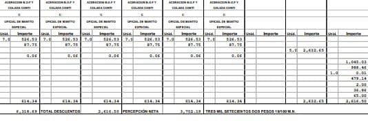 Van al cajero y no hay dinero