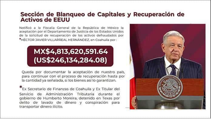 EU devolverá 4 mil 800 millones de pesos incautados a extesorero de Coahuila: AMLO
