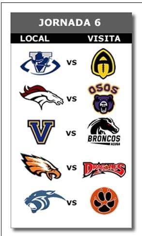 Jornada de futbol americano En la liga AFAINC