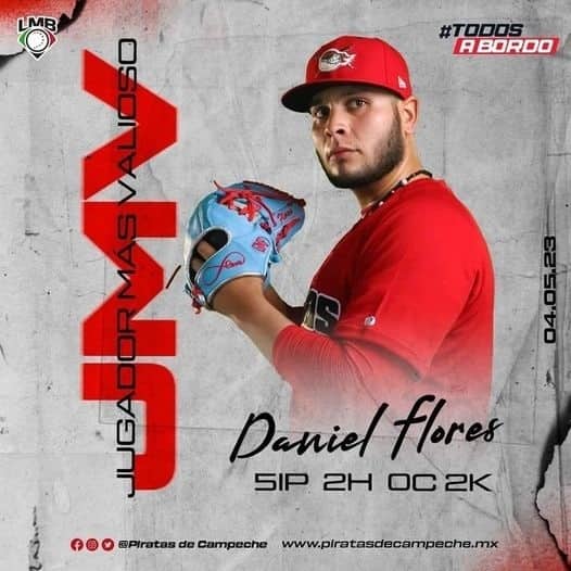 Monclovense sublíder de ERA en LMB