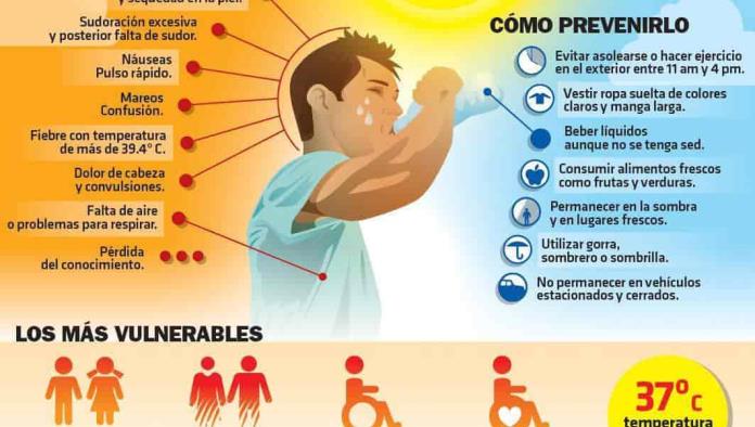 Cuidado con los golpes de calor