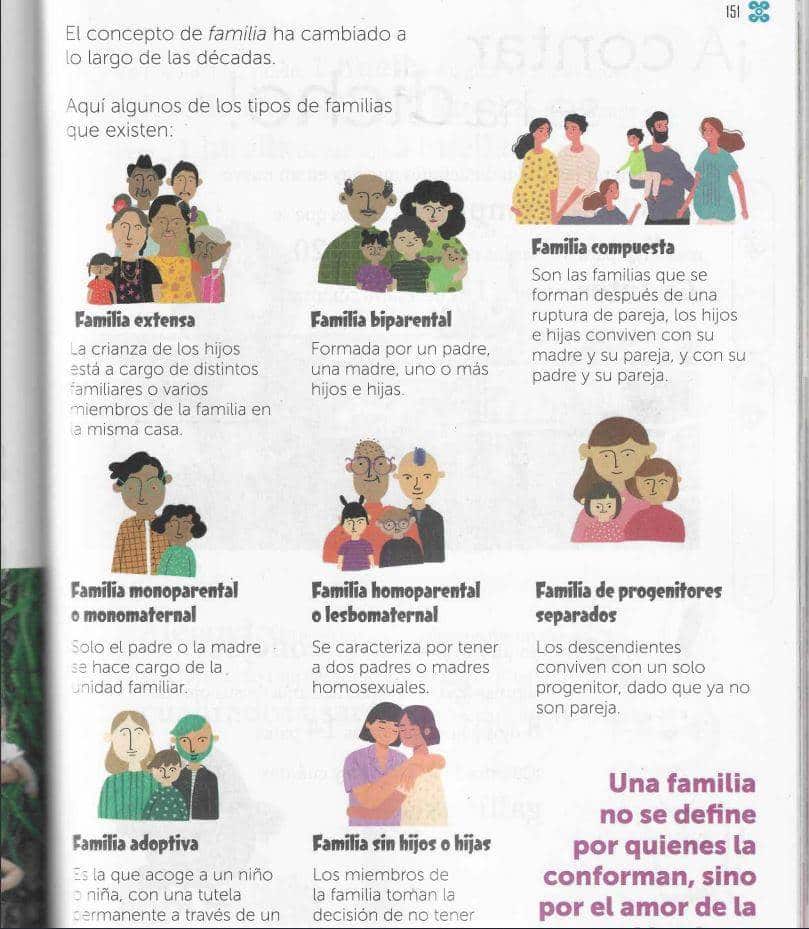 Enoja a padres de familia los cambios en los nuevos libros de texto.
