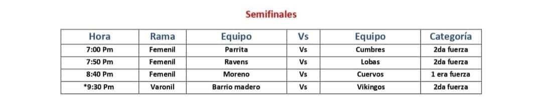 HOY MIÉRCOLES SEMIFINALES del vóleibol