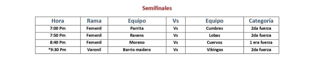 Hoy semifinales del voleibol