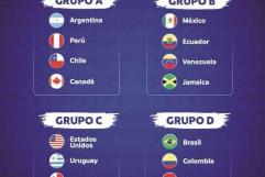 ¡Oficial! Así se conforman los Grupos para la Copa América 2024