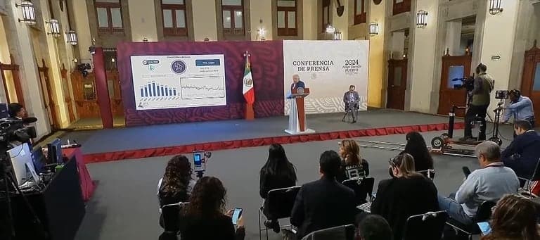 Gobierno de México