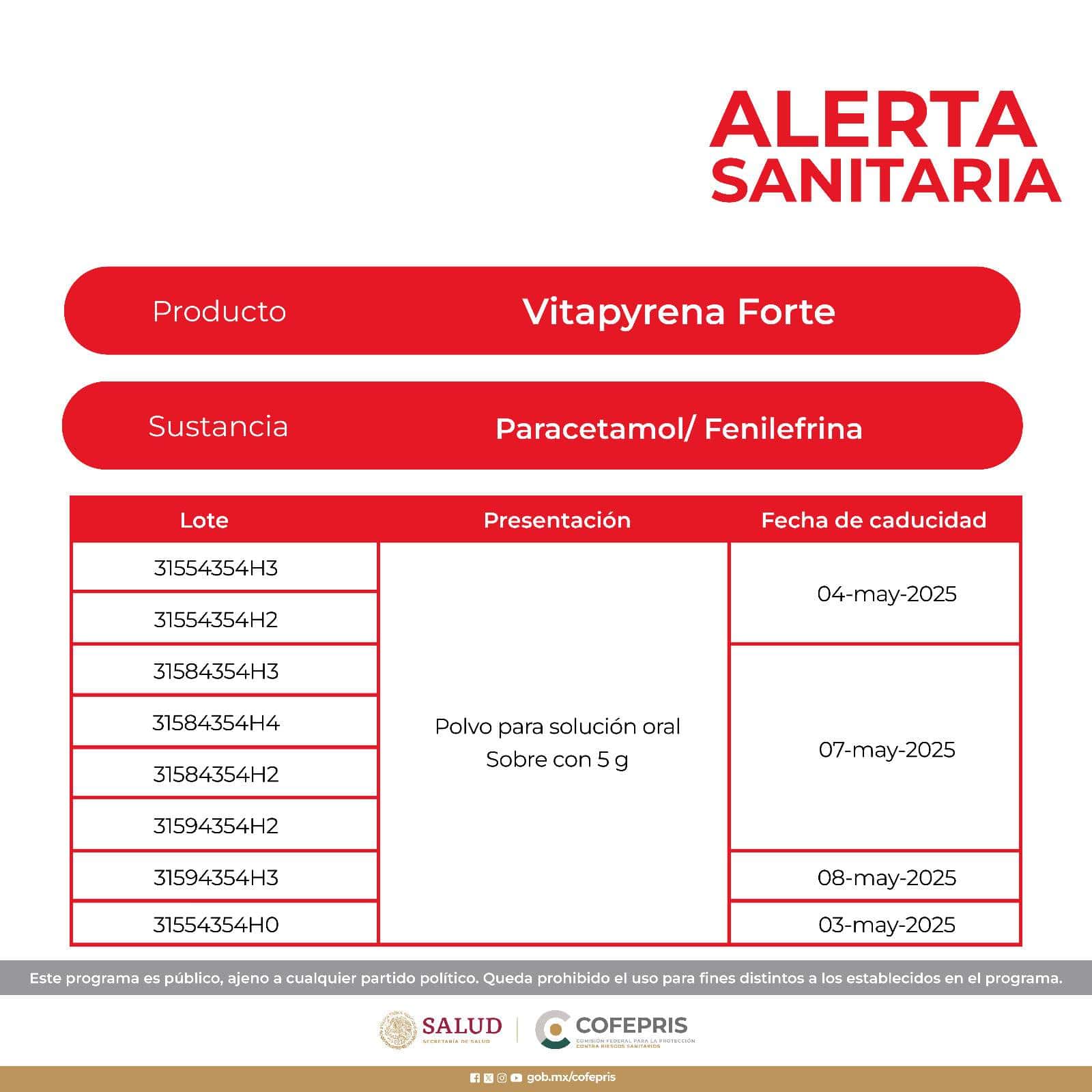 Alerta Cofepris por robo de medicinas de Vaporub y VitaPyrena Forte