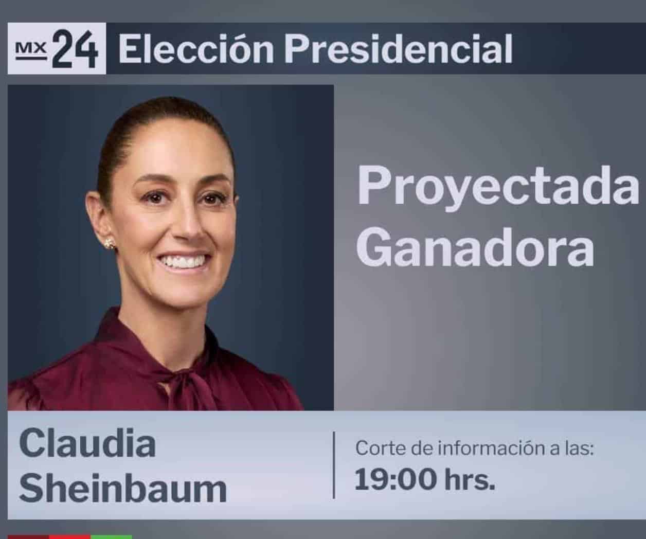 Televisa proyecta a Claudia Sheinbaum ganadora de la presidencia
