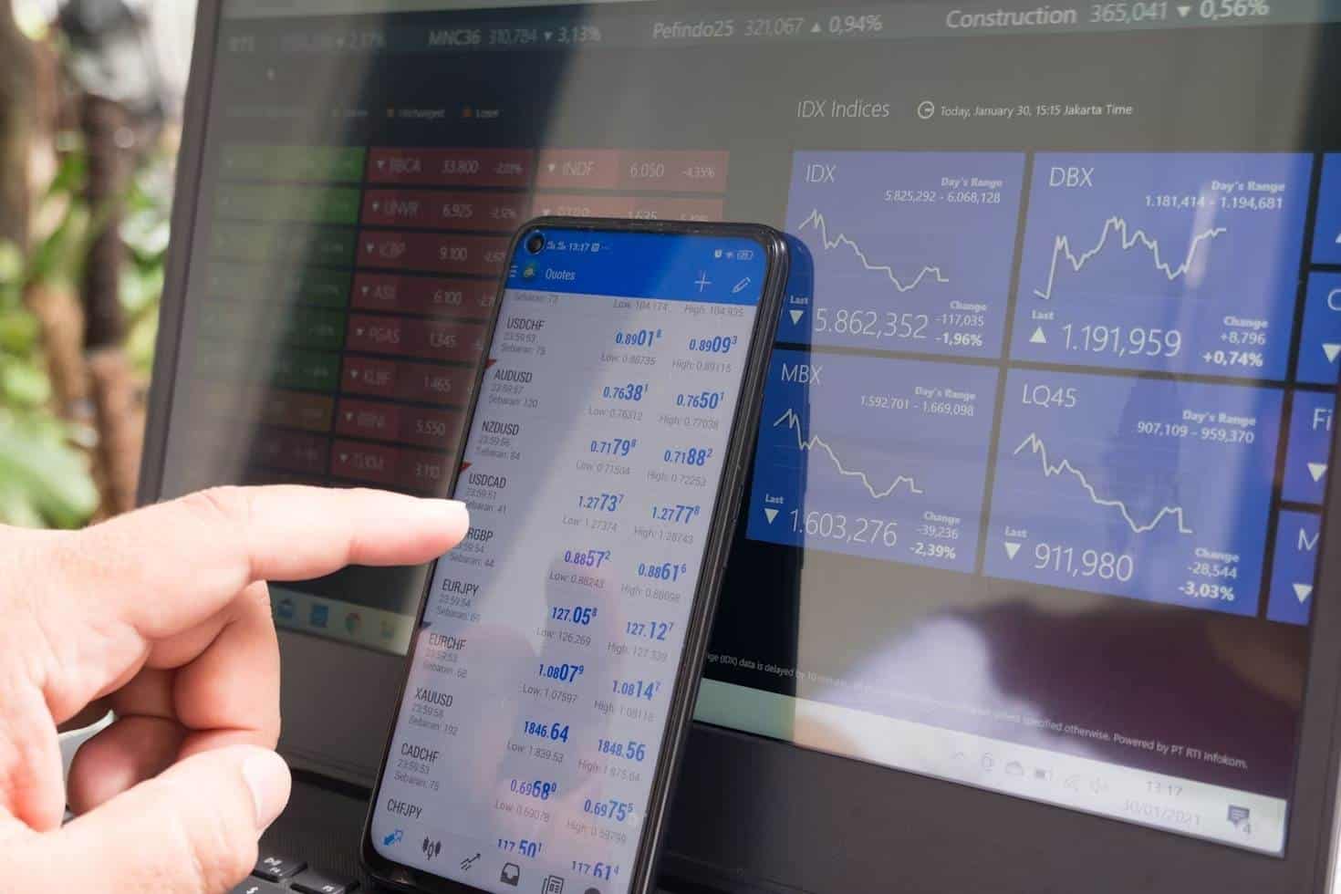Cómo Elegir un Broker de Forex Confiable