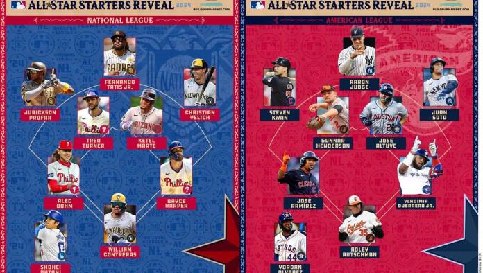 Confirma MLB titulares para el Juego de Estrellas 2024 