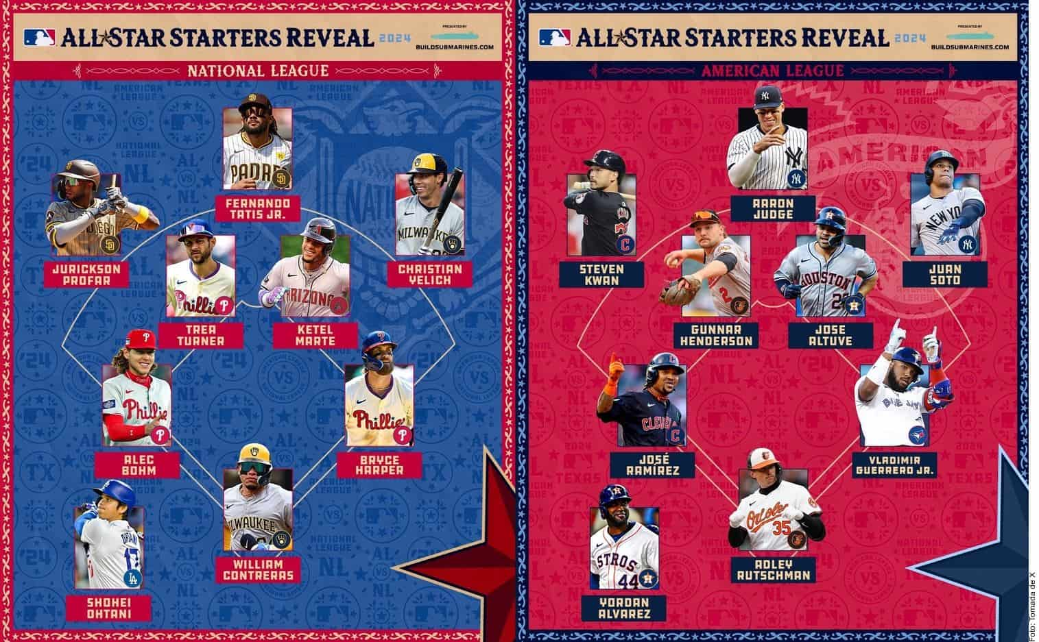 Confirma MLB titulares para el Juego de Estrellas 2024 
