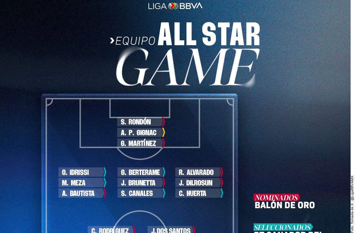 Van regios al All Star Game ante la MLS 