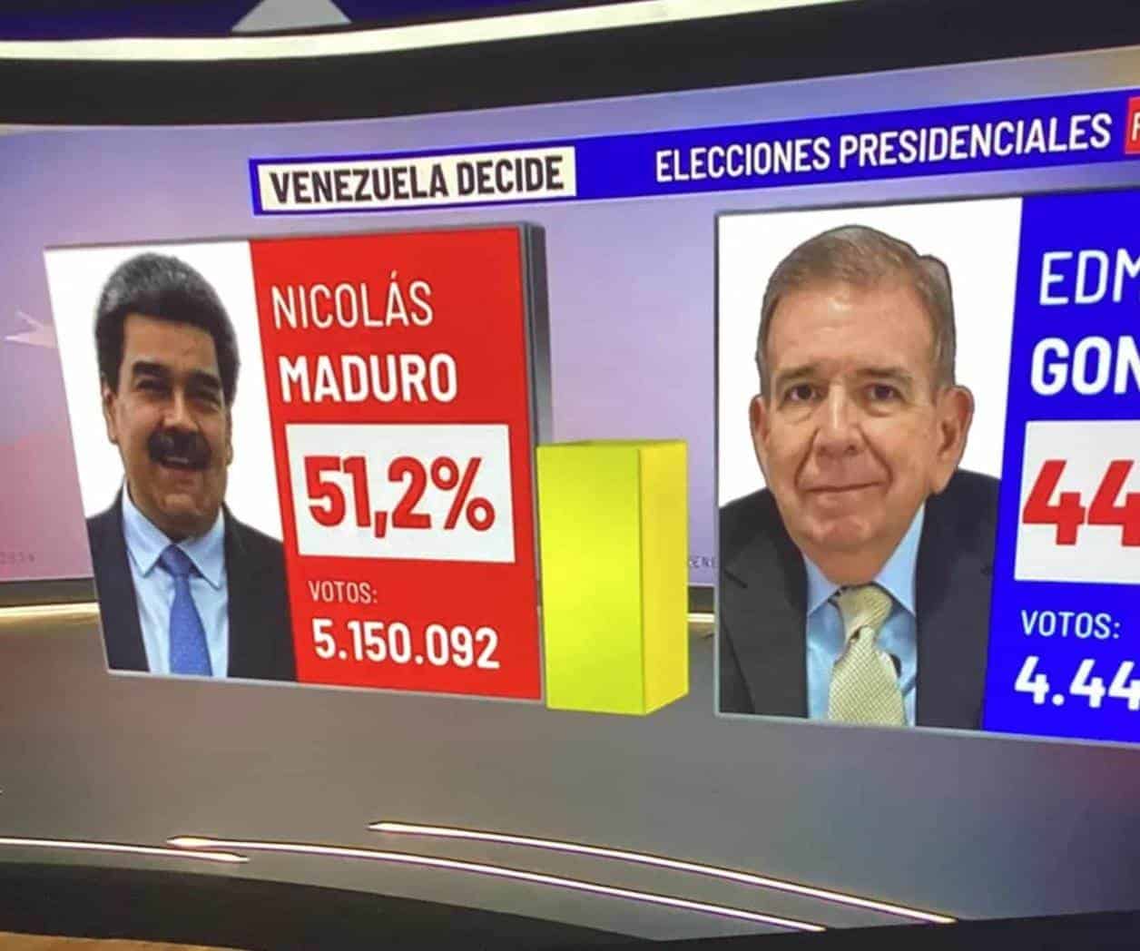 captura de pantalla