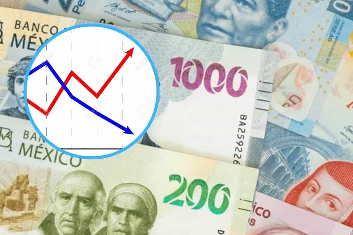 ¿Cuándo volverá a subir el salario mínimo?