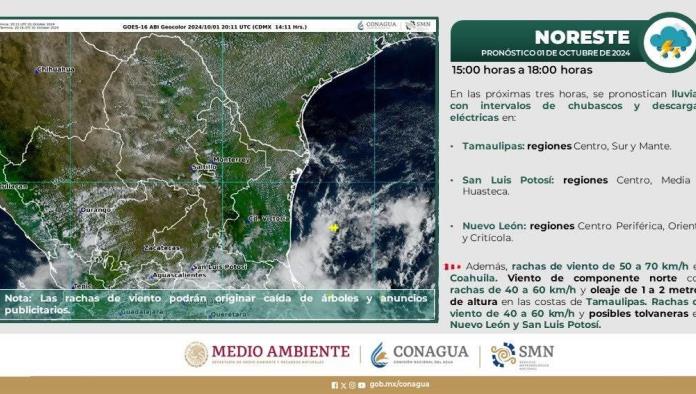 Se esperan fuertes vientos en Coahuila