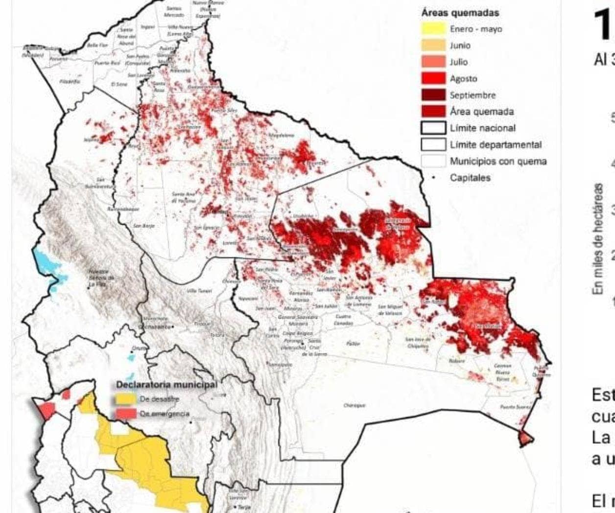 Bolivia en llamas; Incendios devoran 10 millones de hectáreas