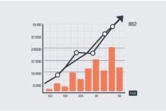 La evolución de la tecnología de pagos en línea en Chile y su impacto en las transacciones