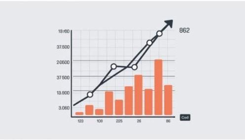 La evolución de la tecnología de pagos en línea en Chile y su impacto en las transacciones