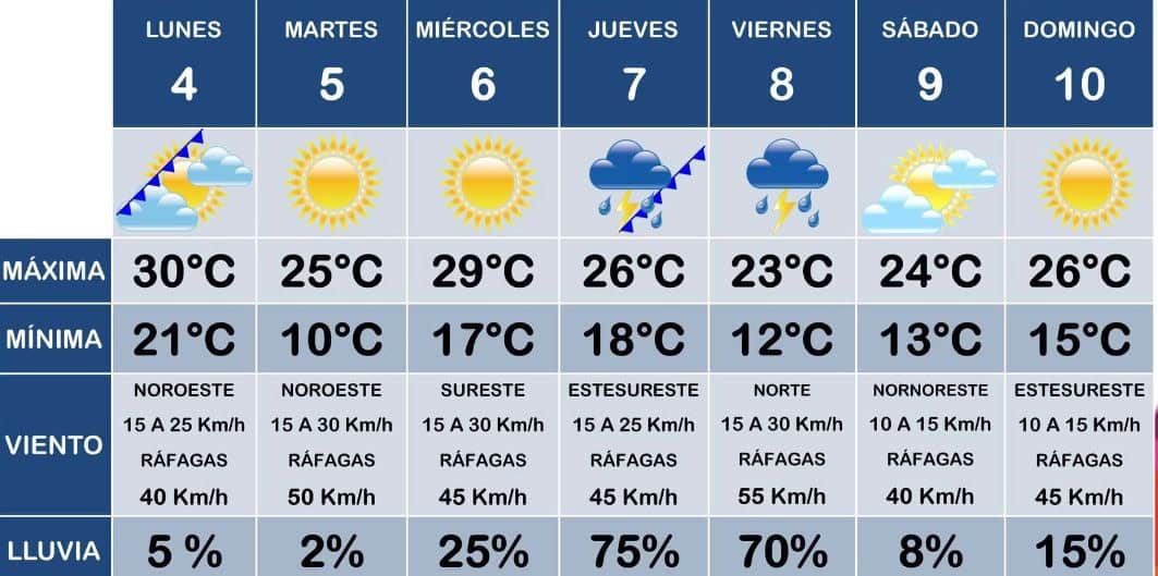 La Temprana Invernal Llega a Ciudad Acuña