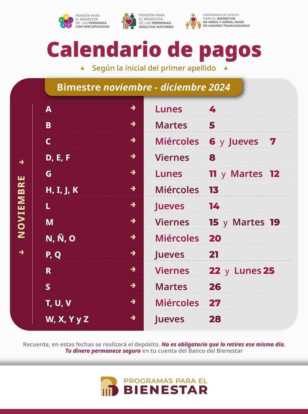 Inicia el pago de becas del programa 65 y Más en Ciudad Acuña