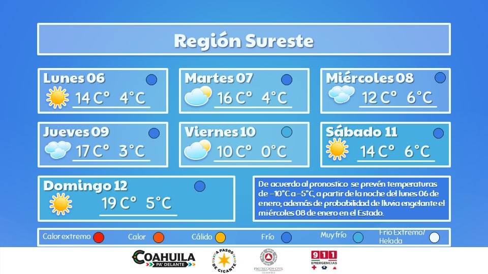 Frente frío 21 originará marcado descenso de temperatura