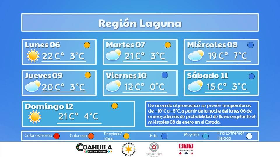 Frente frío 21 originará marcado descenso de temperatura