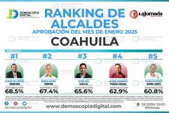 Javier Díaz como uno de los alcaldes mejor evaluados de Coahuila