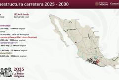 Se ampliará la carretera Saltillo-Monclova: Sheinbaum